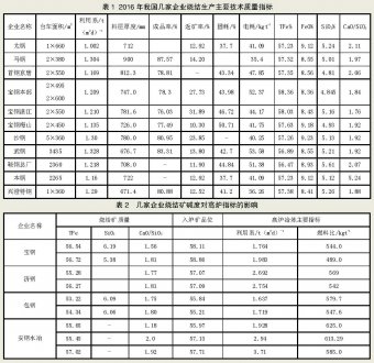 烧结矿质量如何影响高炉冶炼指标？