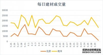 多空分歧仍存 短期多观望少操作